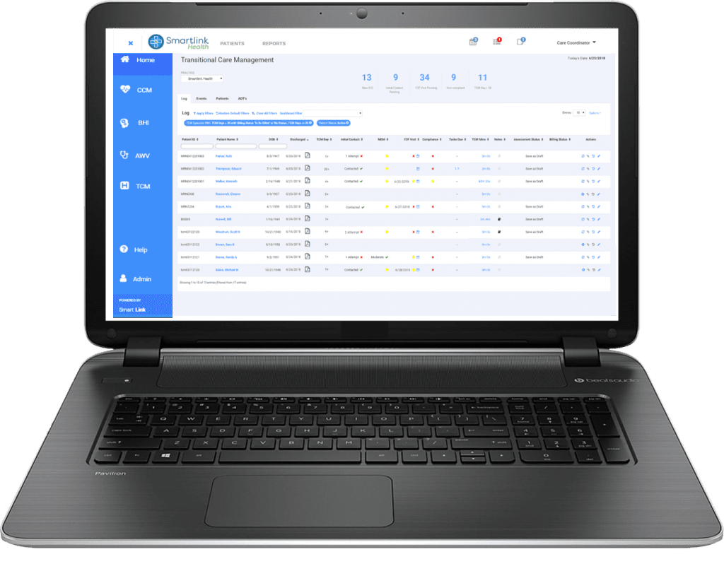 Leading Transitional Care Management Solution | Smartlink ...