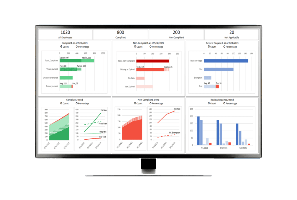 COVID 19 Vaccination Registry Smartlink Health Solutions