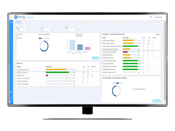 Quality Measure Dashboard